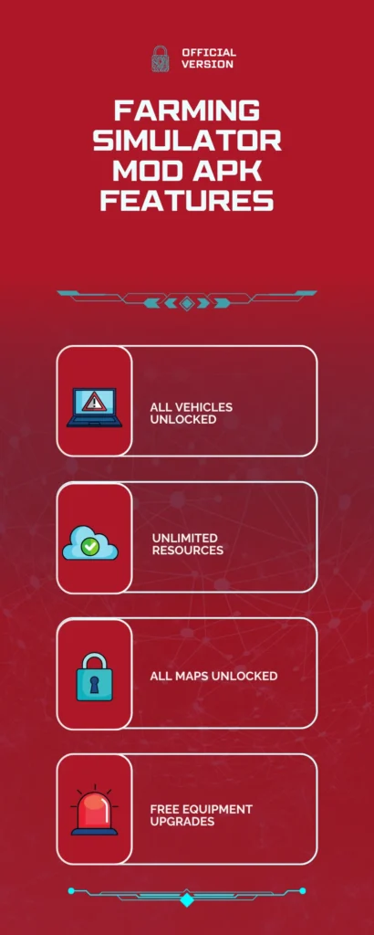 Farming Simulator 23 Mod APK Infographics